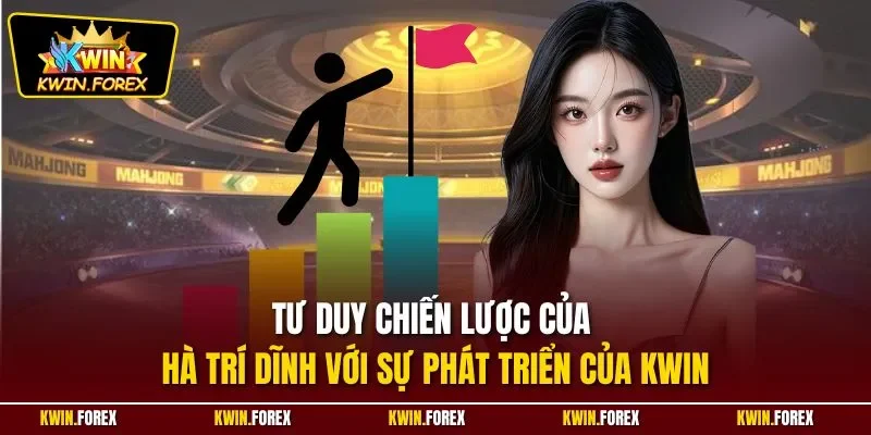 Tư duy chiến lược của Hà Trí Dĩnh với sự phát triển của Kwin